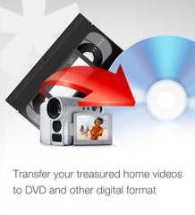 Corel Dazzle Dvd Recorder Hd Video Capture Device + Video Editing Software [Pc Disc]